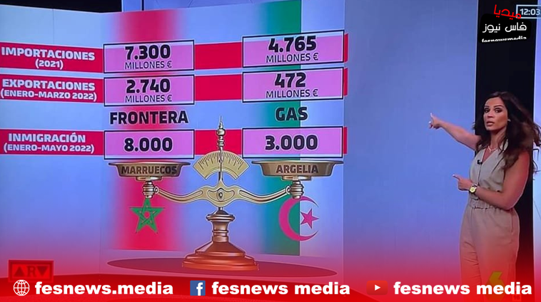 التلفزيون الإسباني يوضح لمشاهديه أهمية التقارب مع المغرب عوض كوريا الشرقية
