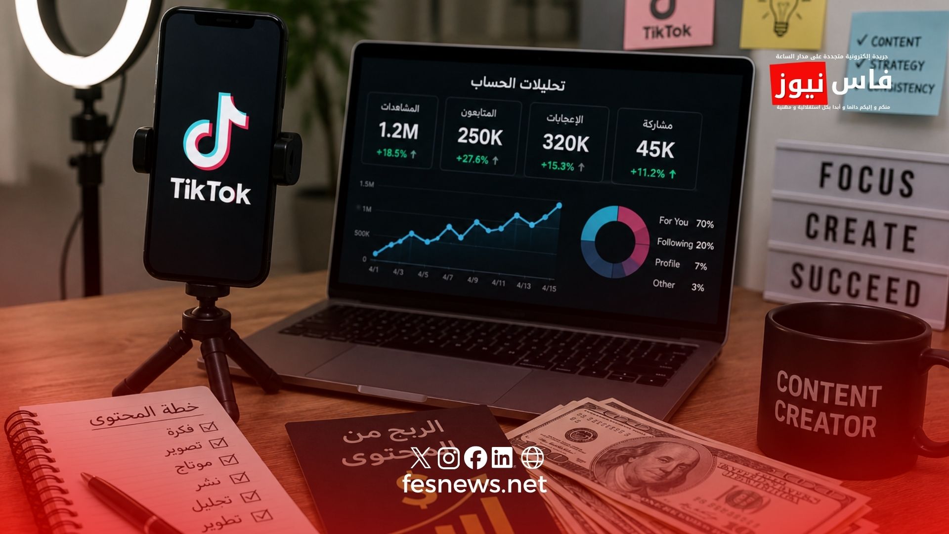 De TikTok au commerce électronique : comment les jeunes créent une nouvelle génération de revenus en dehors des emplois traditionnels