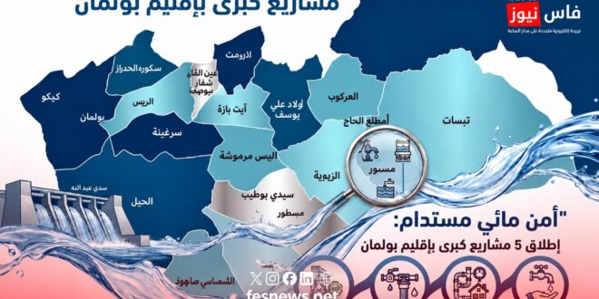 بولمان الماء / Pullman et l'eau