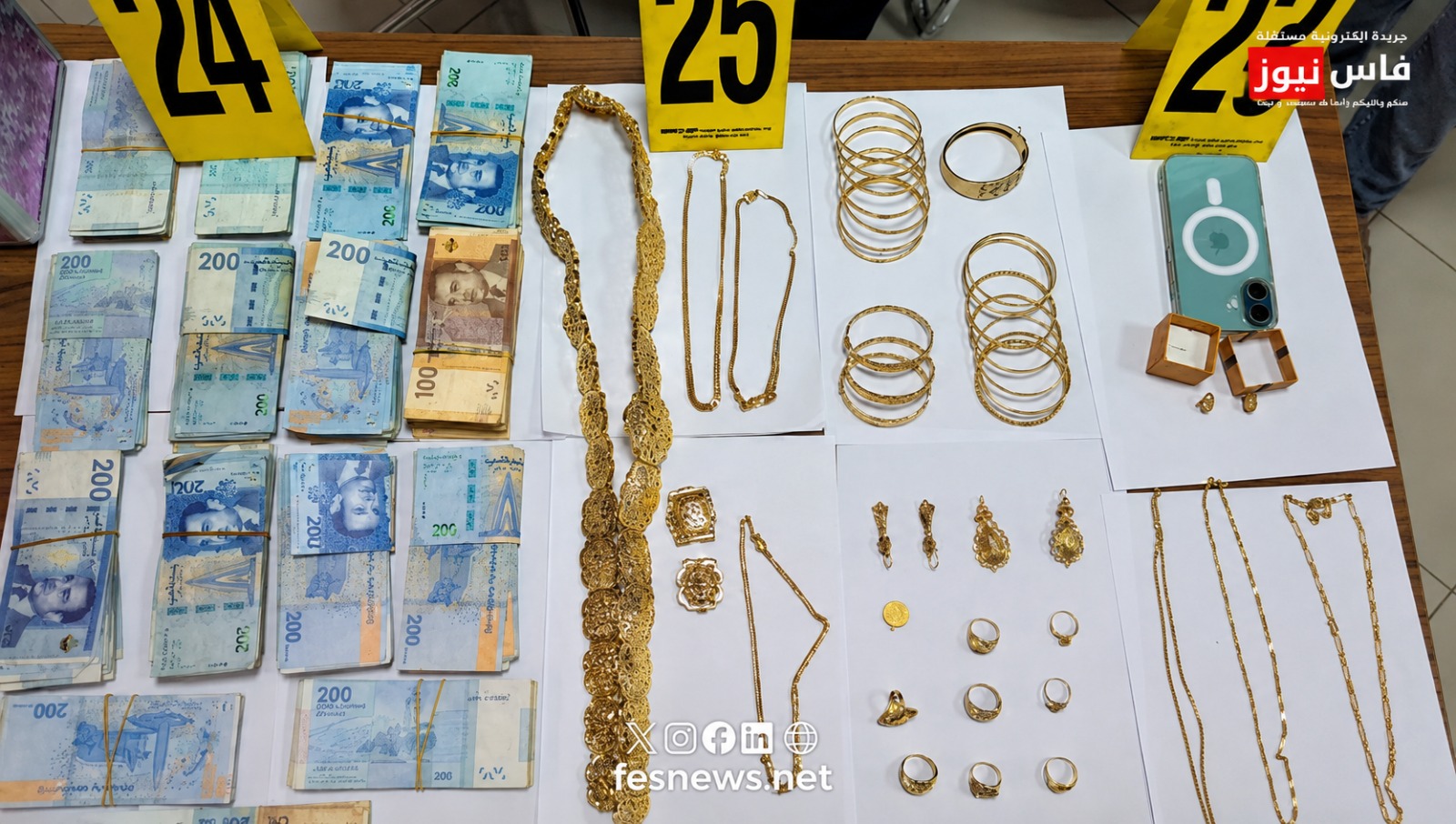 Taza : La police régionale remonte la piste d’un cambriolage jusqu’à Tétouan et récupère une partie du butin